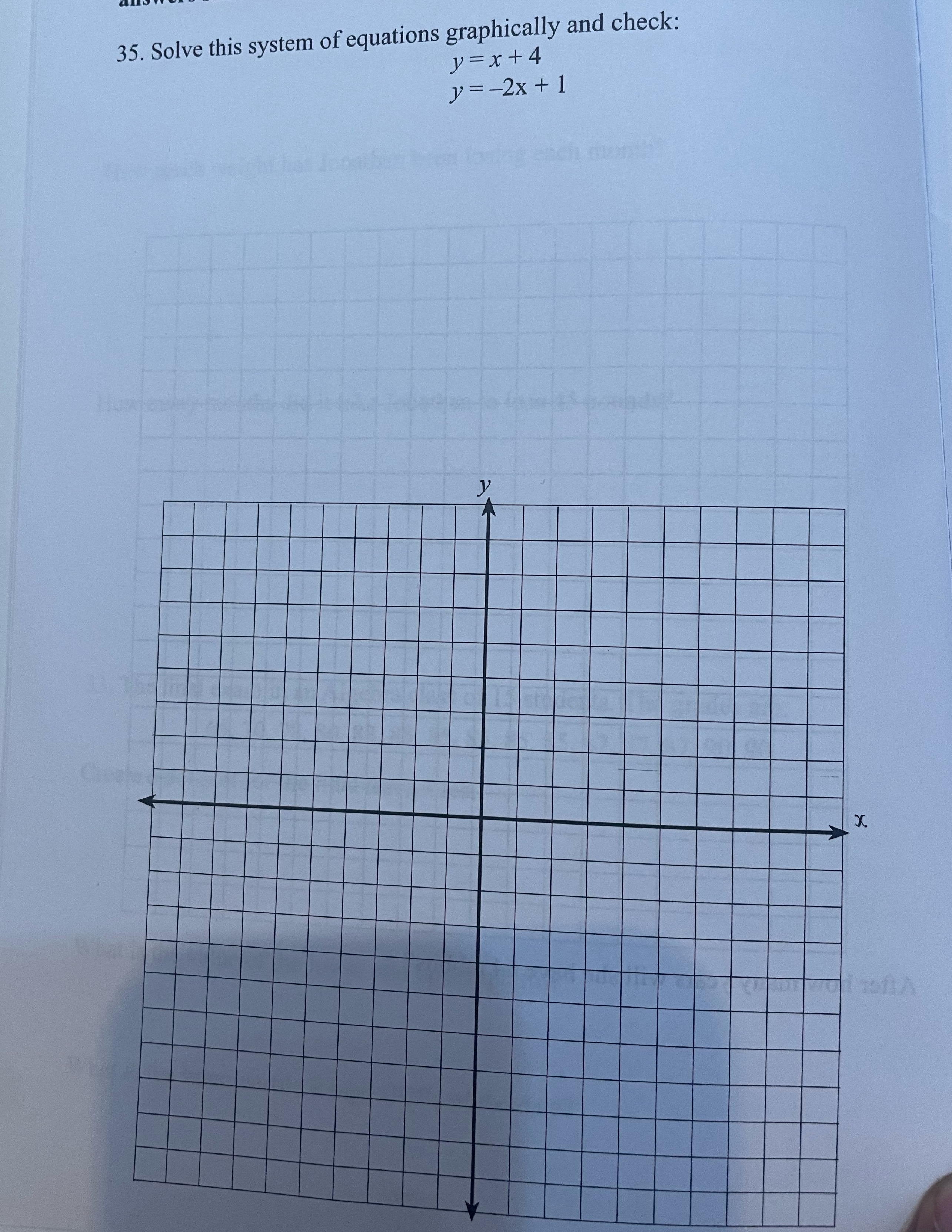 Solved Solve this system of equations graphically and | Chegg.com