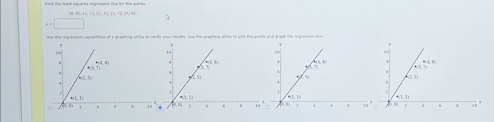 Solved Find the least squares regression line for the | Chegg.com