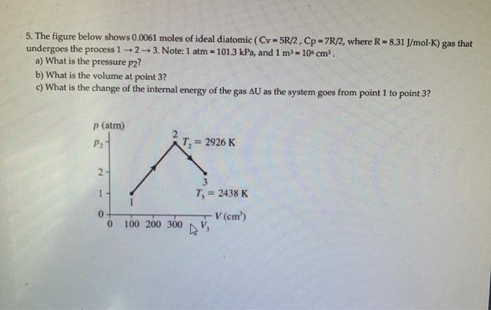 Solved 5. The figure below shows 0.0061 moles of ideal | Chegg.com