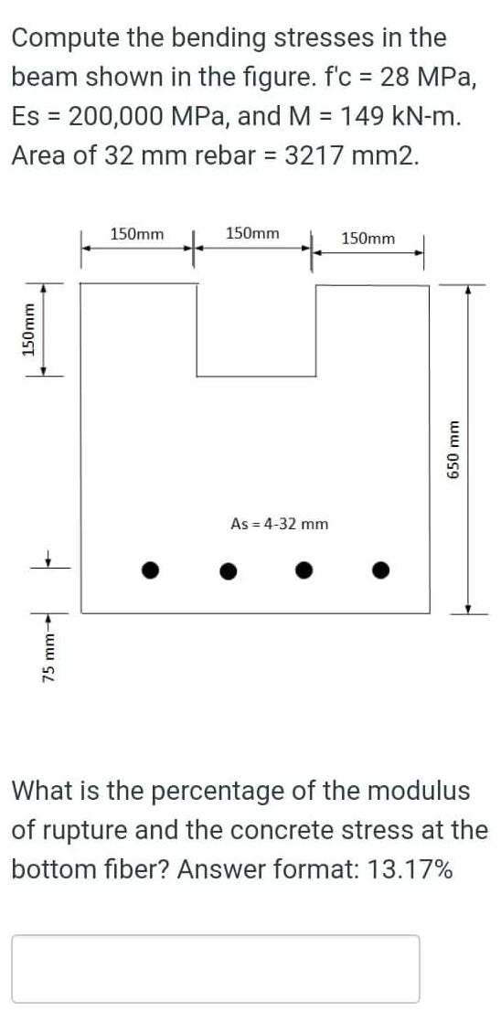 Compute The Bending Stresses In The Beam Shown In The Chegg Com