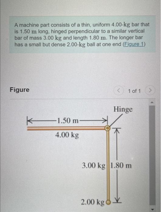 Solved A machine part consists of a thin, uniform 4.00−kg | Chegg.com