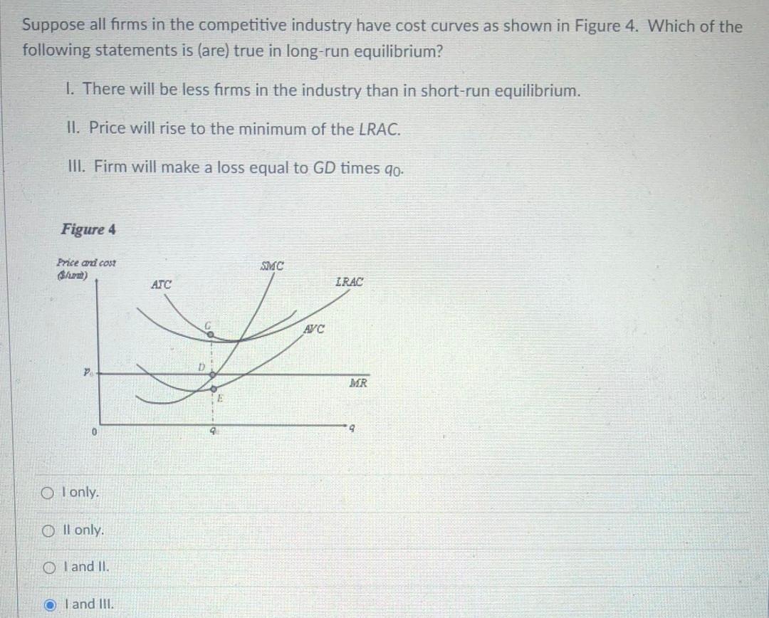 Solved Suppose all firms in the competitive industry have | Chegg.com