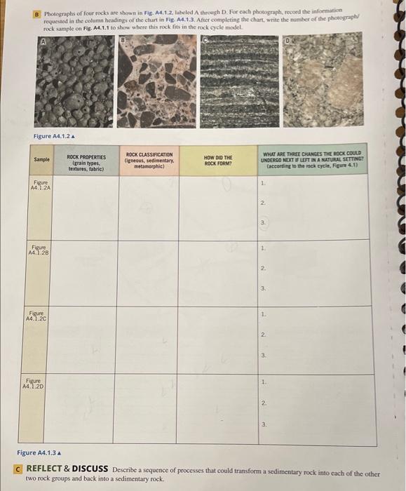 B Photographs of four rocks are shown is Fig. A4.1.2, | Chegg.com