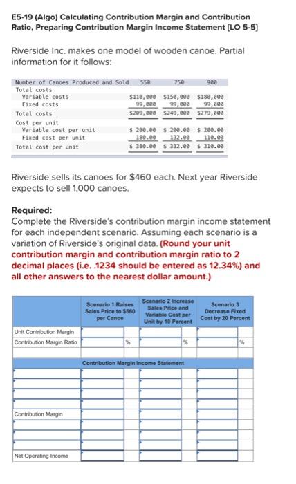 Solved E5-19 (Algo) Calculating Contribution Margin And | Chegg.com