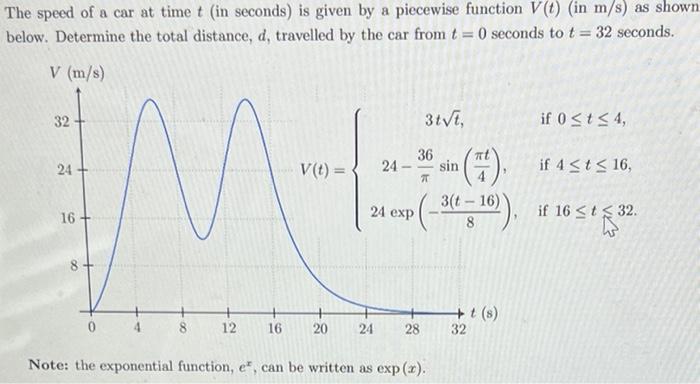 Solved The speed of a car at time t (in seconds) is given by | Chegg.com