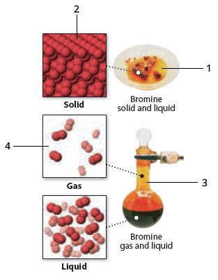 solid bromine