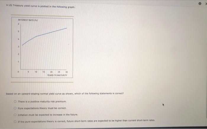 Solved There are three factors that can affect the shape of | Chegg.com