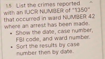 Solved 1.5 ﻿List the crimes reported with an IUCR NUMBER of | Chegg.com