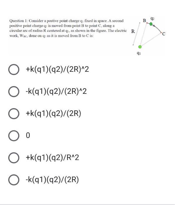 Solved B 92 Question 1: Consider a postive point charge q: | Chegg.com