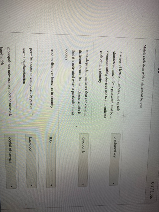 Solved 0.7/1 pts Match each item with a statement below: | Chegg.com