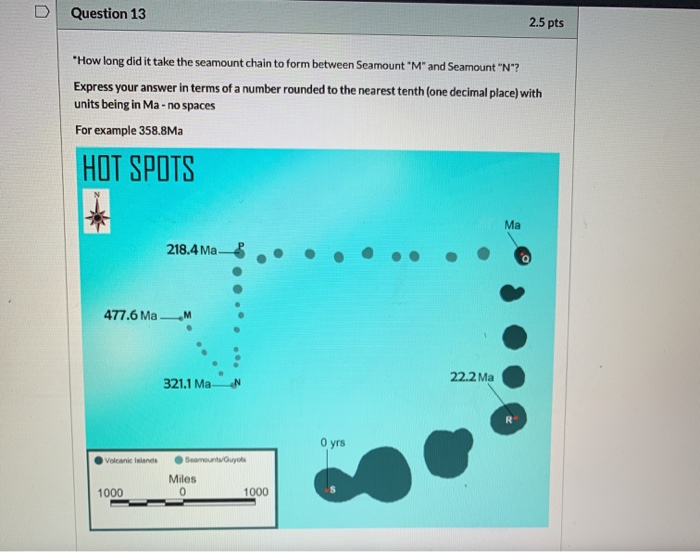 Solved Question 11 2.5 pts Which of the following is NOT a | Chegg.com