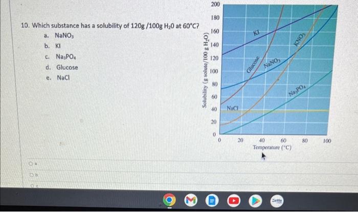 Solved 10. Which substance has a solubility of 120 g/100 | Chegg.com