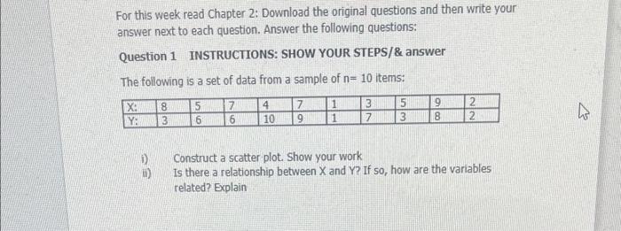 Solved For this week read Chapter 2: Download the original | Chegg.com