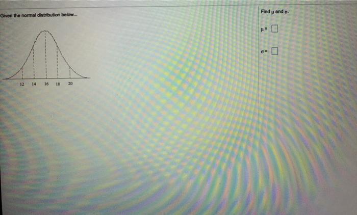 Solved Find and a Given the normal distribution below... - | Chegg.com