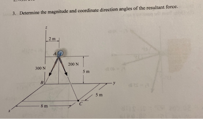 Solved 3. Determine the magnitude and coordinate direction | Chegg.com