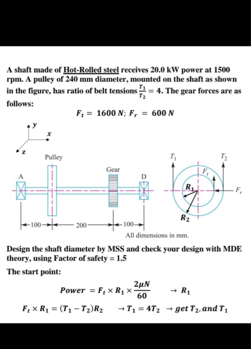 Solved rpm. A pulley of 240 mm diameter, mounted on the