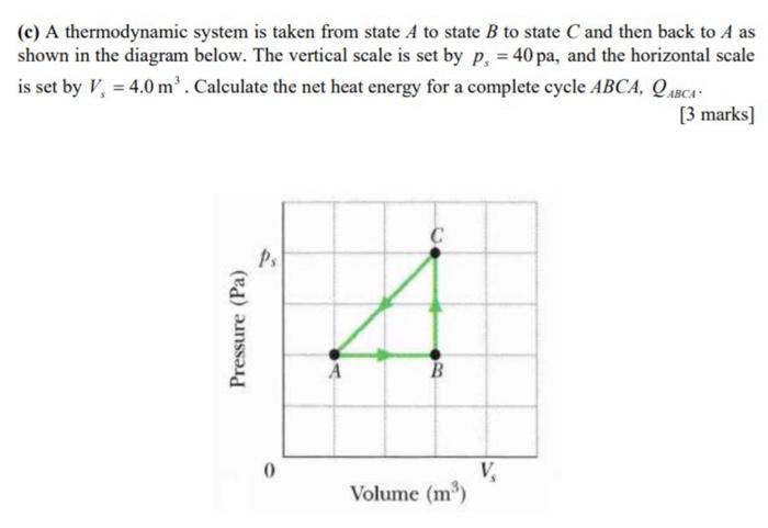 Solved (c) A thermodynamic system is taken from state A to | Chegg.com
