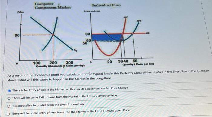 Solved As a result of the Economic profit you calculated for | Chegg.com