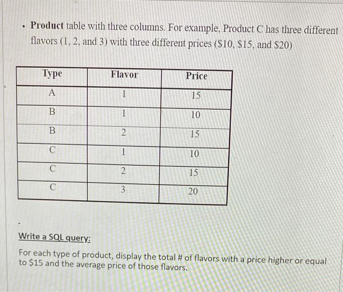 Solved . Product table with three columns. For example, | Chegg.com