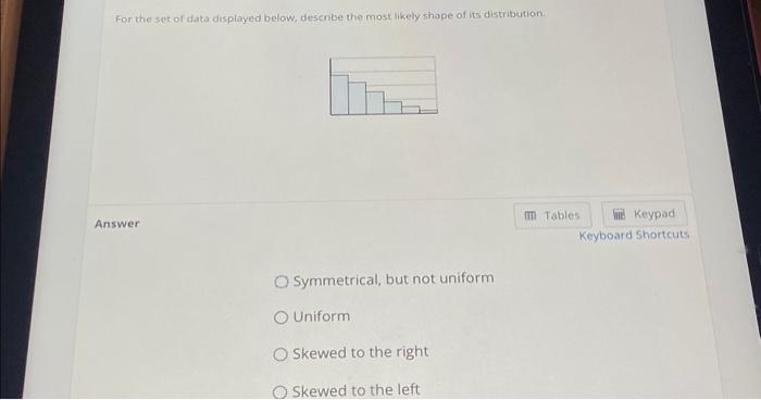 Solved For the set of data displayed below, describe the | Chegg.com