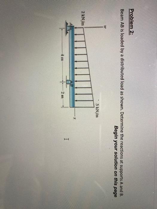 Solved Problem 2: Beam AB Is Loaded By A Distributed Load As | Chegg.com