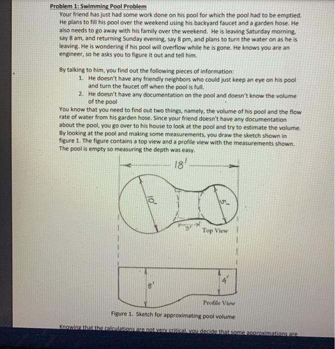 Solved Problem 1: Swimming Pool Problem Your friend has just | Chegg.com