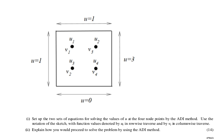 Work Calculus 2 Explained Solved (i) Set up the two sets of equations for solving the | Chegg.com