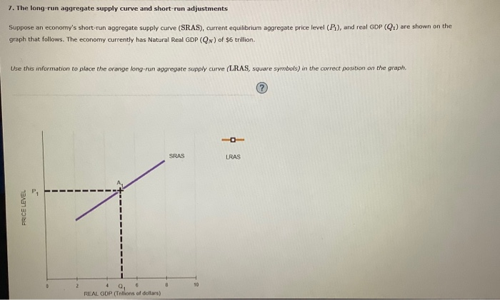 Solved 7. The long-run aggregate supply curve and short-run | Chegg.com