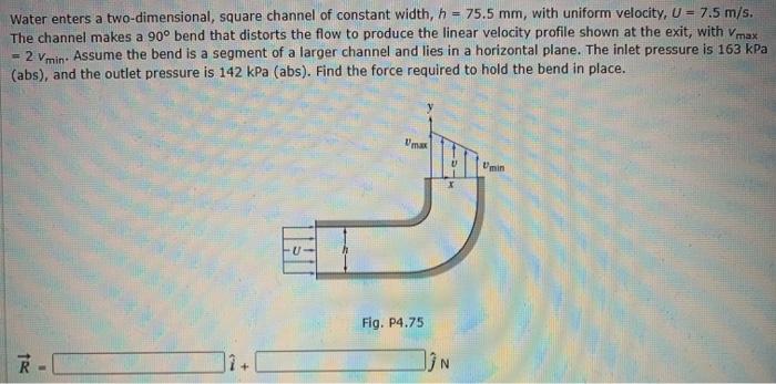 Solved Water enters a two-dimensional, square channel of | Chegg.com