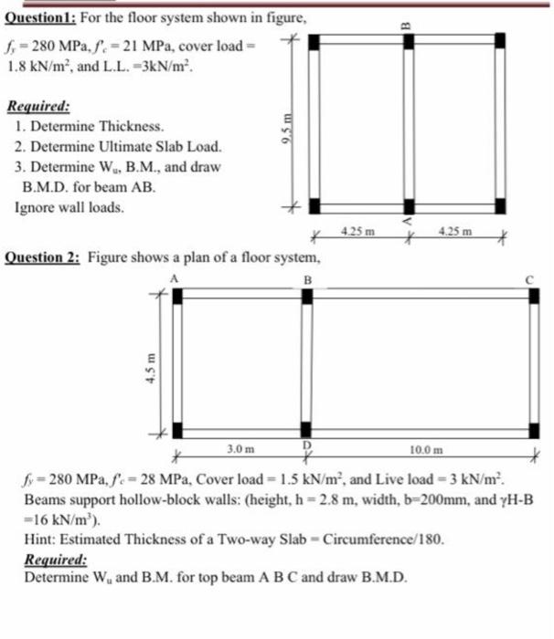 Solved Question1: For the floor system shown in figure, f, = | Chegg.com