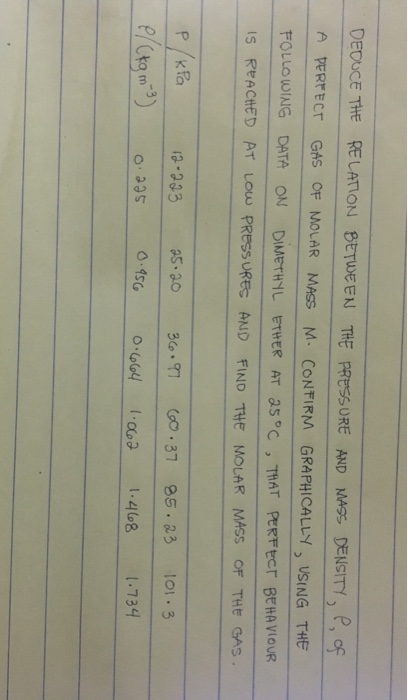 Solved Deduce The Relation Between The Pressure And Mass Chegg Solved Deduce The Relation Between The Pressure And Mass Chegg