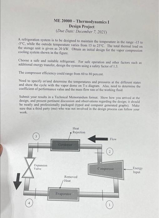 ICE STORAGE Ice storage systems represented in Figure 5 have been