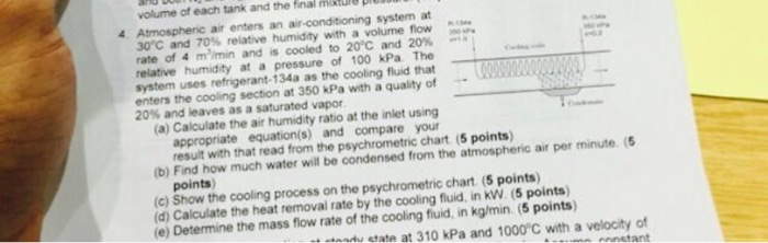 Solved 4 Atmospheric air enters an air-conditioning system | Chegg.com