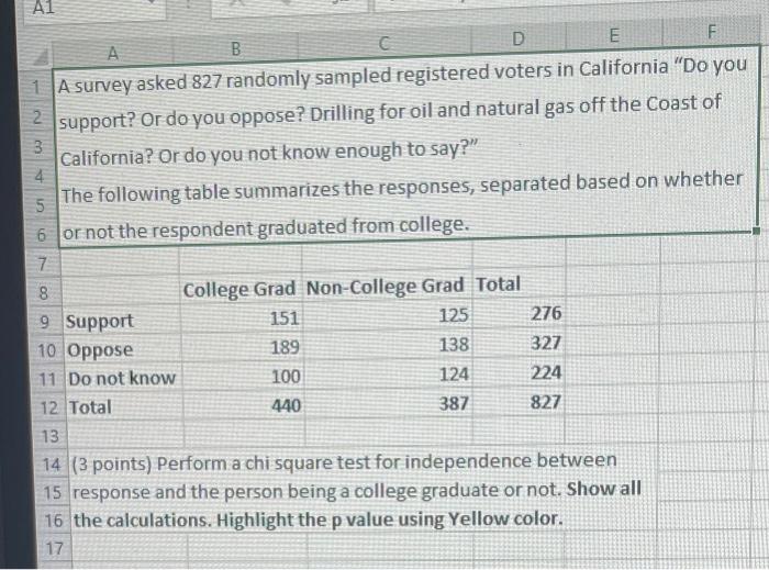 Solved A1 E D F C A B 1 A Survey Asked 827 Randomly Sampled | Chegg.com