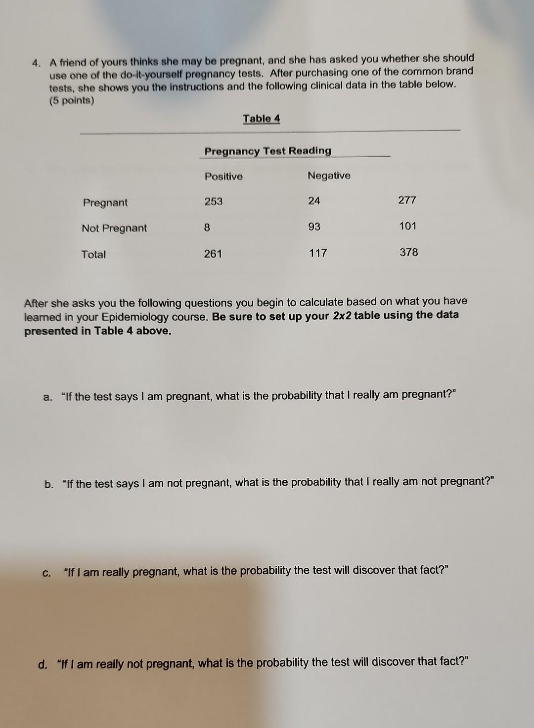 Solved 1. The following data were obtained from a | Chegg.com