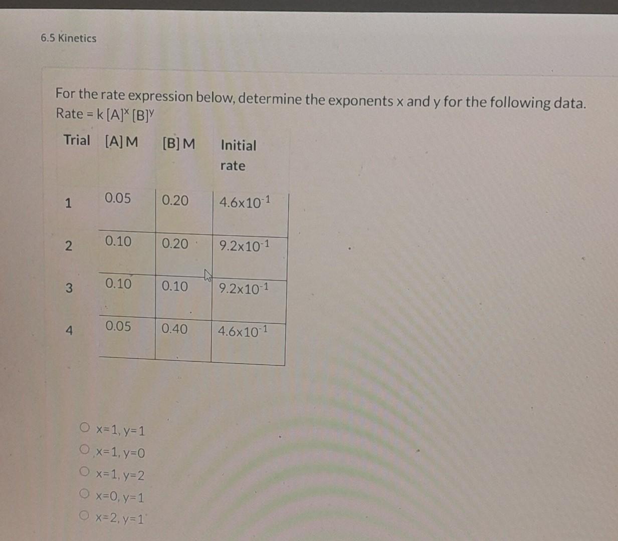 Solved For the rate expression below, determine the | Chegg.com