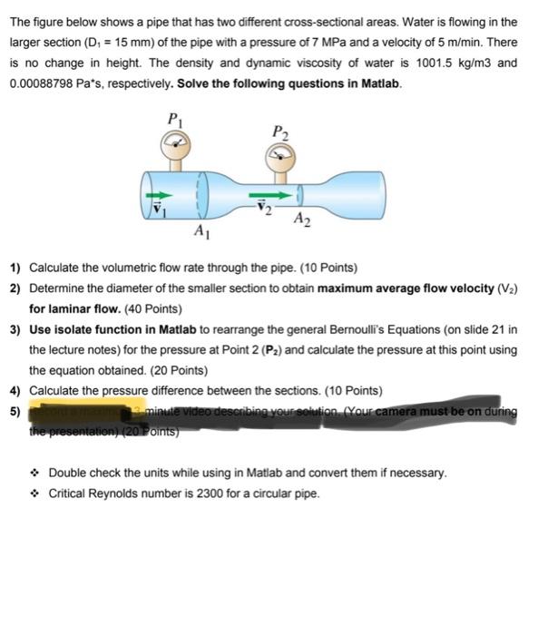 Solved The figure below shows a pipe that has two different | Chegg.com