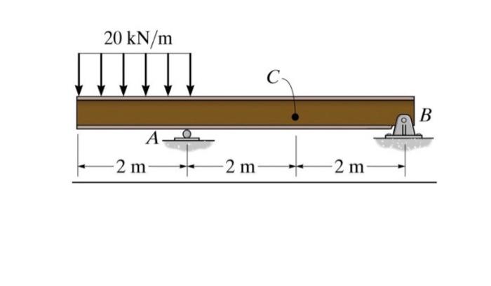 Solved Determine The Resultant Internal Normal Force, Shear | Chegg.com