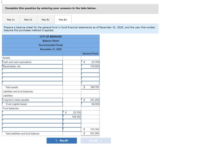 Solved The City of Bernard starts the year of 2020 with the | Chegg.com