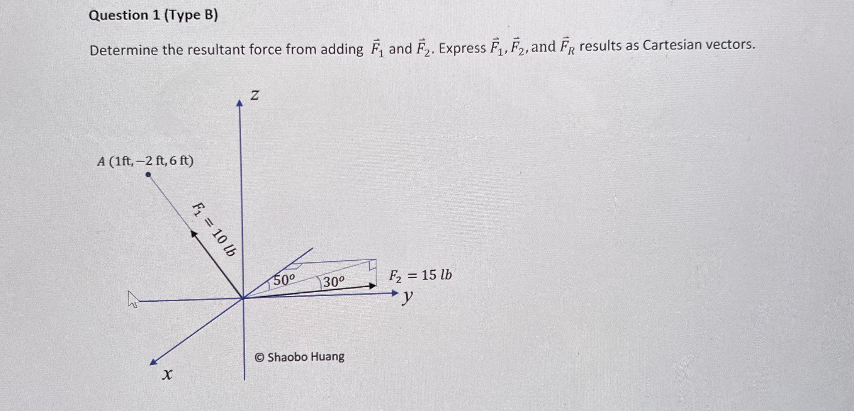 Solved Question 1 (Type B)Determine the resultant force from | Chegg.com