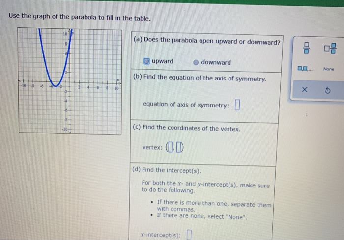 Solved The graph of a function is given below. Give all | Chegg.com