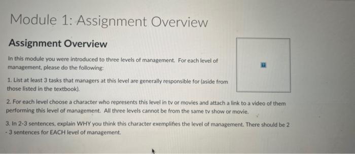 Solved Module 1: Assignment Overview Assignment Overview In | Chegg.com