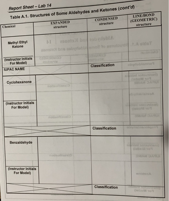 Solved Report Sheet Lab 14 Table A.1. Structures of Some