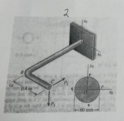 Solved () 2. A horizontal bracket ABC consists of two | Chegg.com