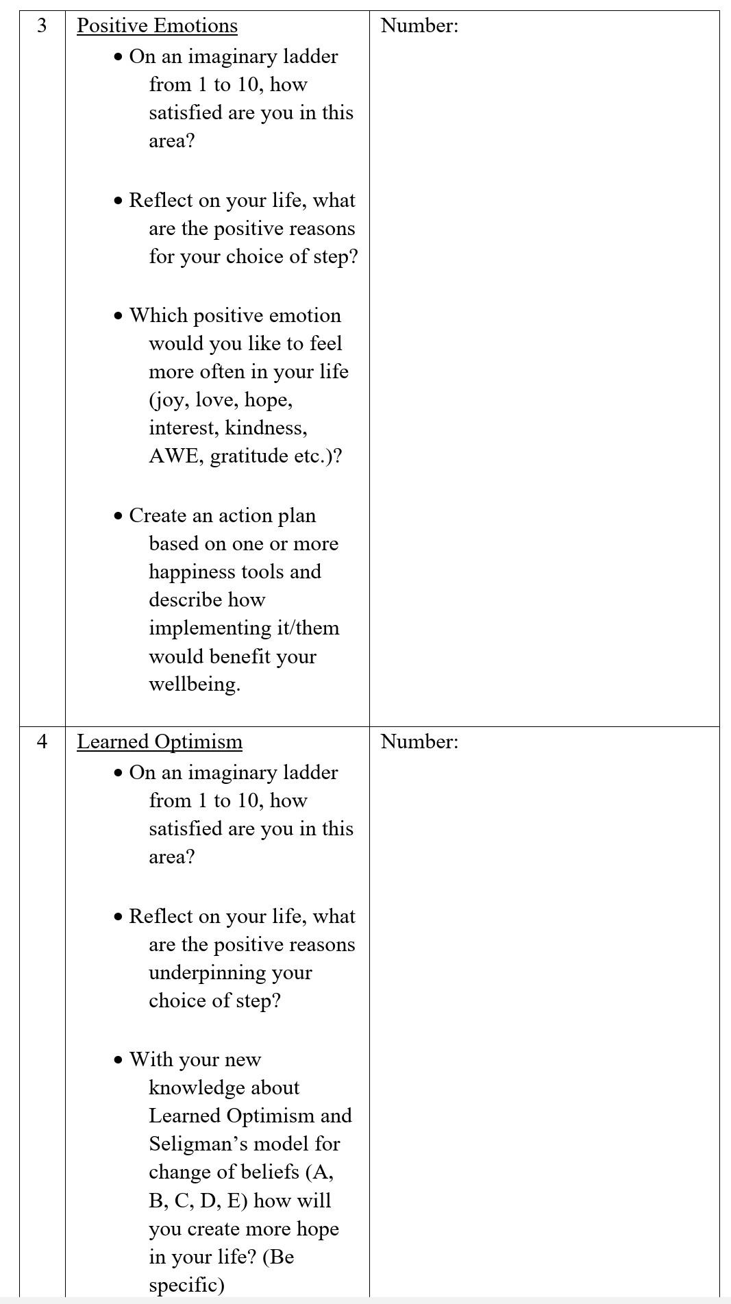 3 Number: Positive Emotions • On An Imaginary Ladder 