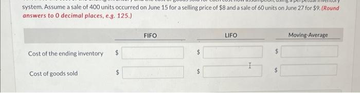 Solved system. Assume a sale of 400 units occurred on June | Chegg.com