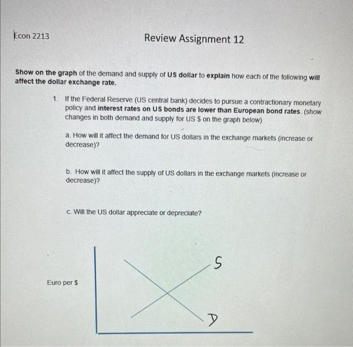 Solved on the graph of the demand and supply of US dollar to | Chegg.com