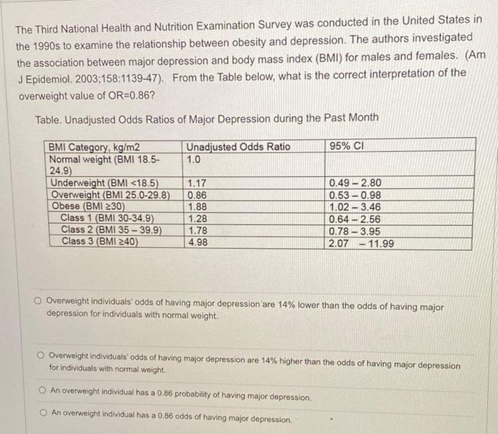 Solved The Third National Health And Nutrition Examination | Chegg.com