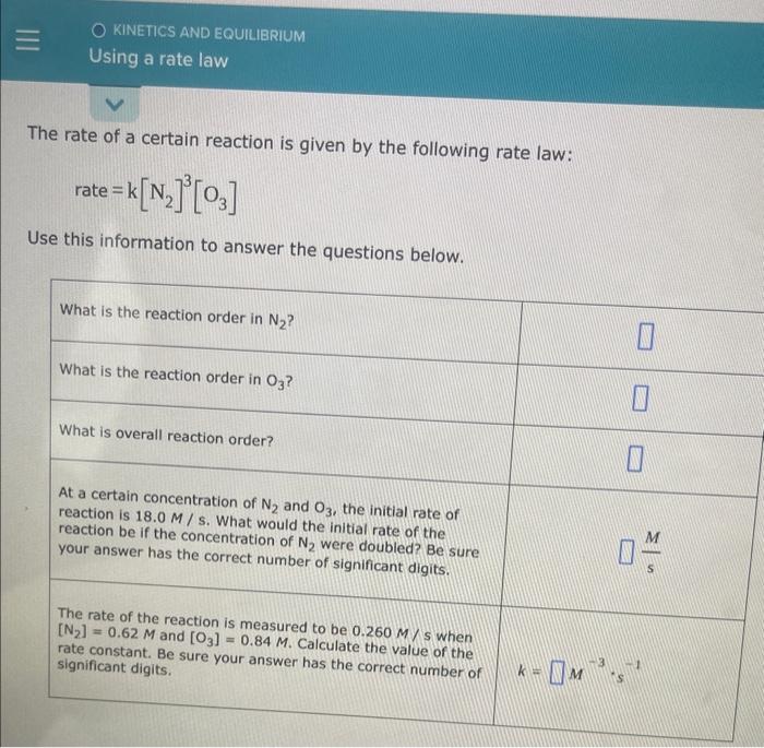 Solved The rate of a certain reaction is given by the | Chegg.com