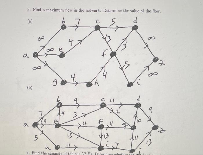 Solved 3. Find a maximum flow in the network. Determine the | Chegg.com